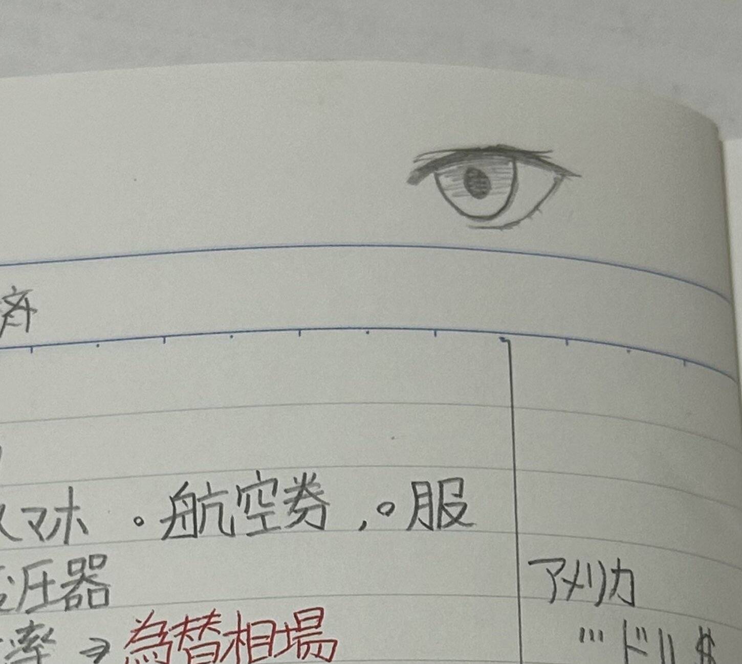 授業中、ノートに片目を描いていた小学生　１０年後…　「めちゃめちゃ進化してる」