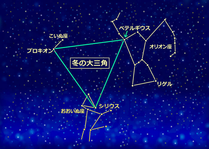 ２０２１年 オリオン座流星群 がいよいよ 見頃や探し方をチェックしよう 21年10月21日 エキサイトニュース