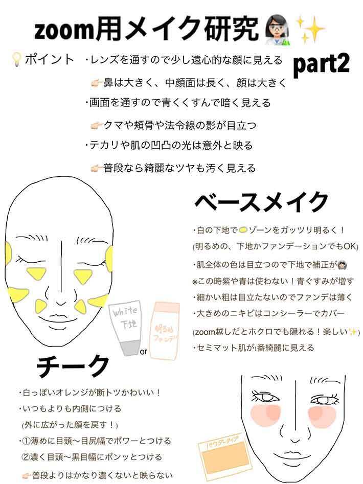 50 美容 部員 肌 汚い 2767