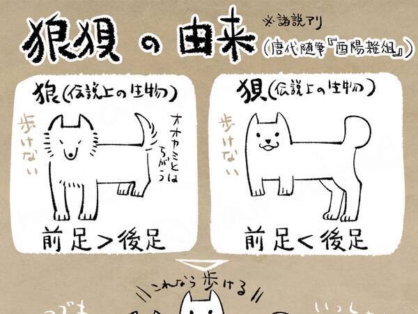 狼狽 をイラストにしてみたら 語源が かわいすぎ と話題 年7月16日 エキサイトニュース