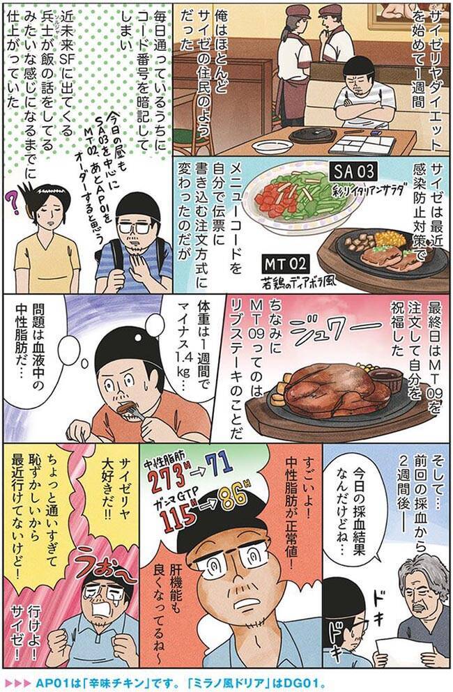 １週間 サイゼリヤ に通った男性 その 驚くべき理由と 結果 とは 年10月15日 エキサイトニュース