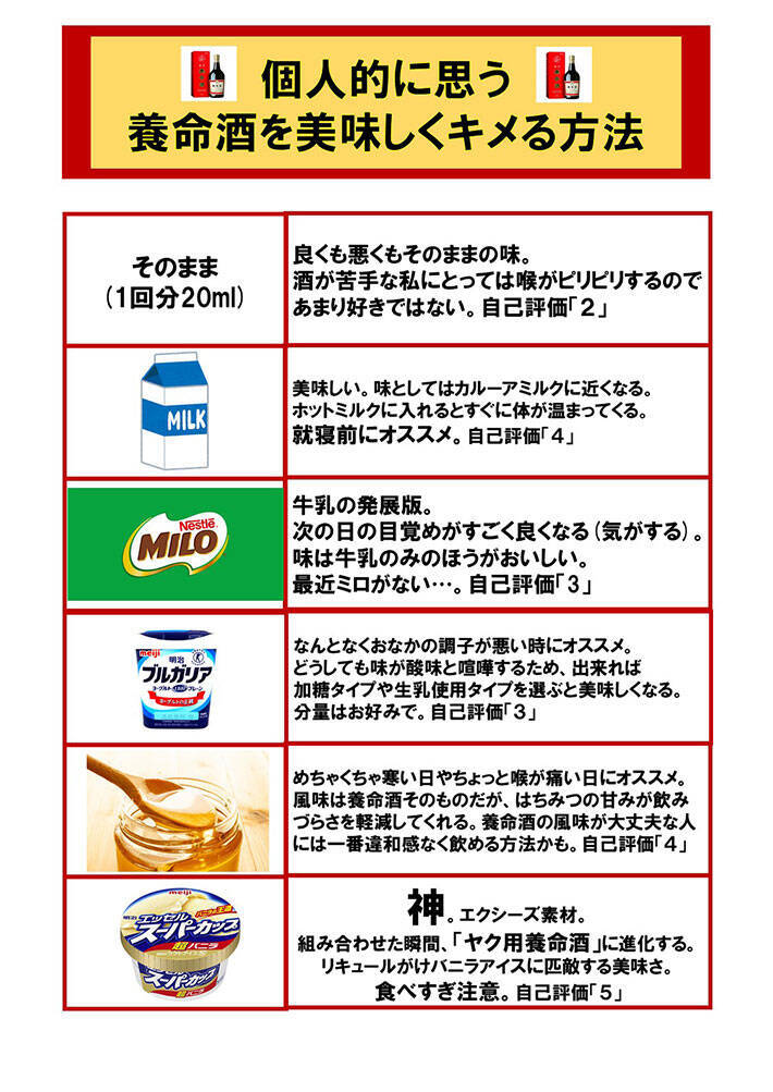 養命酒の おいしい飲み方 に反響 やってみたい コレは間違いない 年11月19日 エキサイトニュース