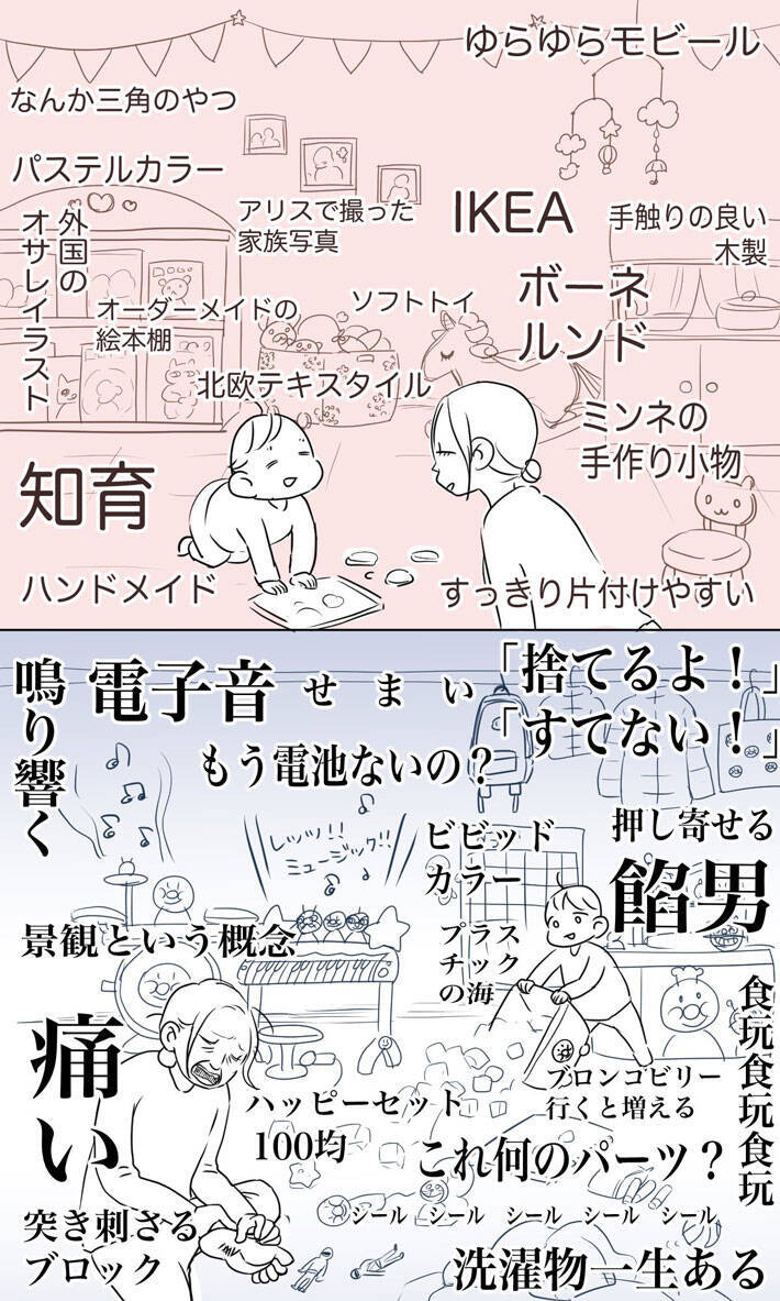 子ども部屋の 理想と現実 に反響 Twitterの投稿に 笑った めっちゃ分かる の声 年12月21日 エキサイトニュース