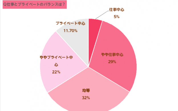 あのサマンサタバサの経営が トンデモナイ状況になっていた なぜ代女子が離れた 19年8月12日 エキサイトニュース