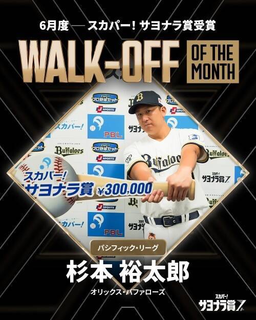 オリックス・バファローズ・杉本裕太郎、「僕じゃないと思っていた」サヨナラ賞受賞で明かした胸の内