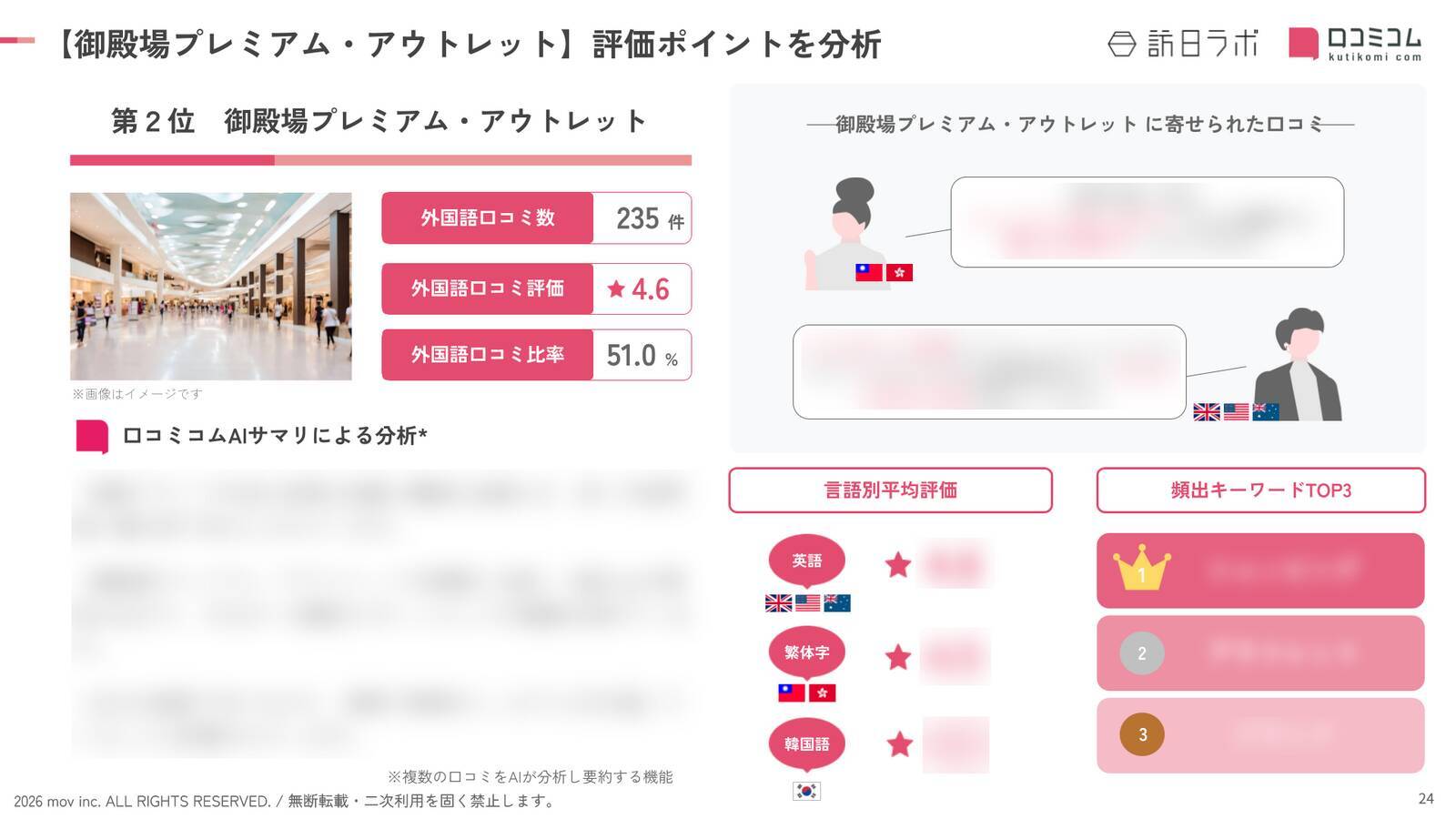 【2026年最新】静岡で外国人に人気の観光スポット：三島スカイウォークが5位、1位は？