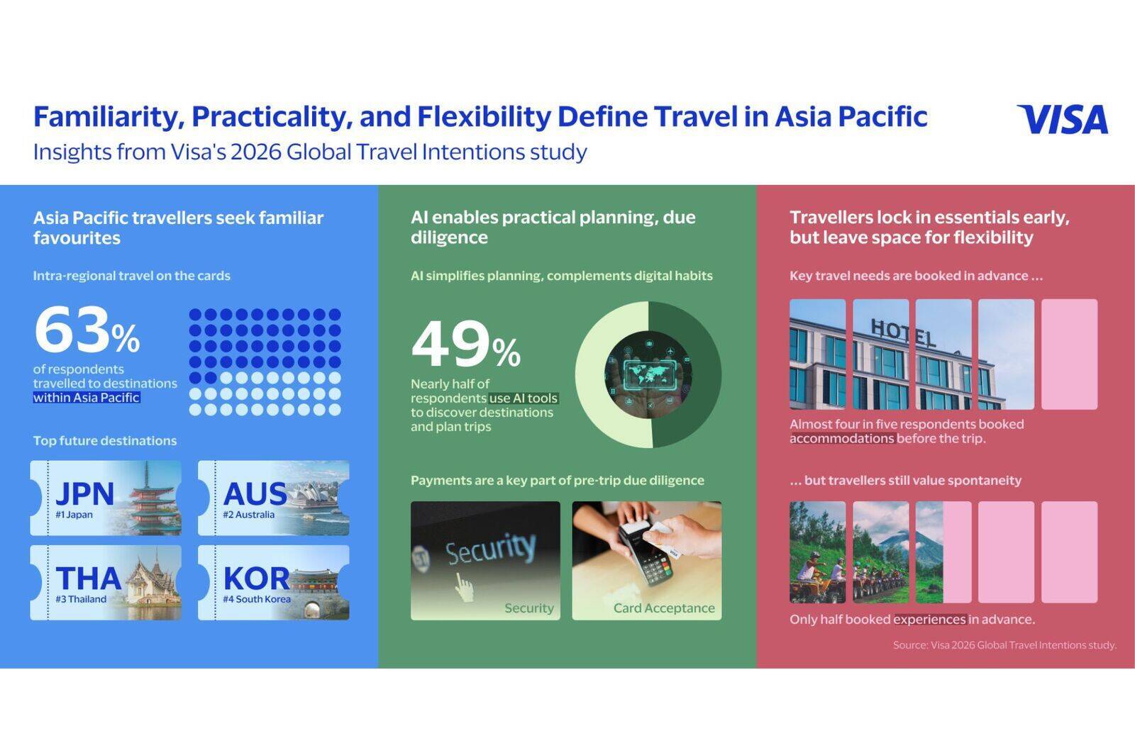 宿泊旅行統計調査、4月国籍別は3年1か月ぶりに米国が1位に　ほか：訪日ラボ週間アクセスランキング（7月2日〜7月8日）