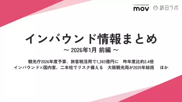 1月前半のインバウンド情報をおさらい ほか：インバウンド対策に役立つマーケティング資料まとめ（1月前半公開分）
