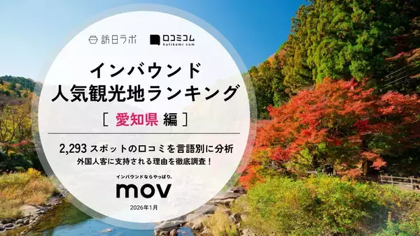 「1月前半のインバウンド情報をおさらい ほか：インバウンド対策に役立つマーケティング資料まとめ（1月前半公開分）」の画像
