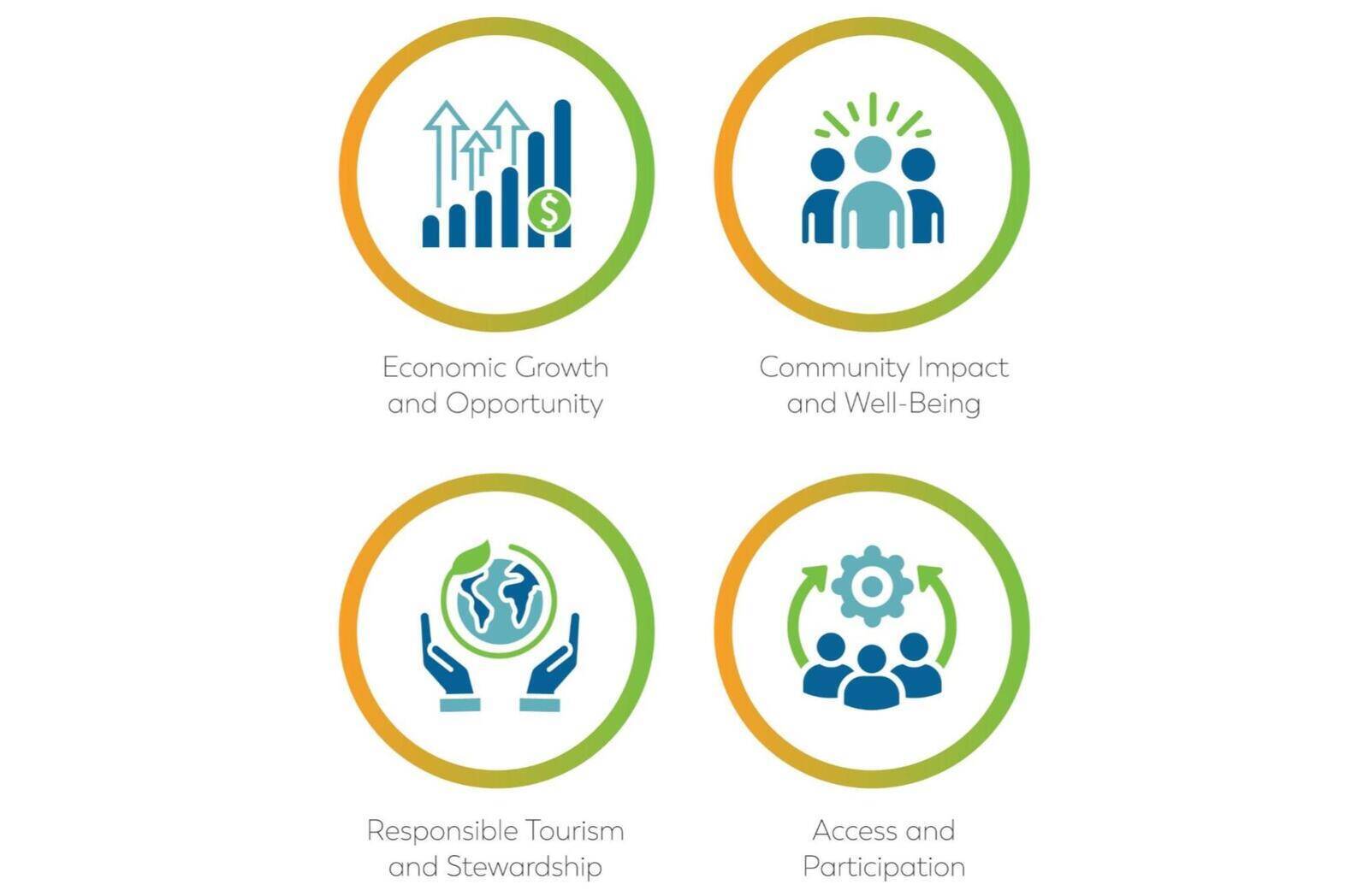 インバウンドの市場規模を他産業と比較 ほか：訪日ラボ 今週の注目記事5選