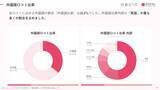「【2026年最新】広島で外国人に人気のホテル・旅館TOP10！三井ガーデンホテル 広島は3位、1位は？」の画像4