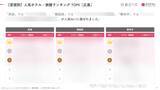 「【2026年最新】広島で外国人に人気のホテル・旅館TOP10！三井ガーデンホテル 広島は3位、1位は？」の画像5