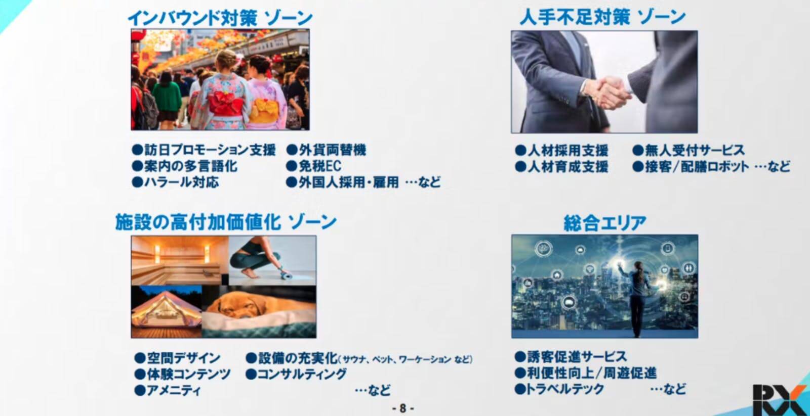 【来場案内】「観光DX・マーケティングEXPO」と「国際ウェルネスツーリズムEXPO」が東京ビックサイトで開催（5/8～10）