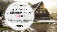 【2026年最新】岐阜で外国人に人気の観光スポット：飛騨の里が3位、1位は？
