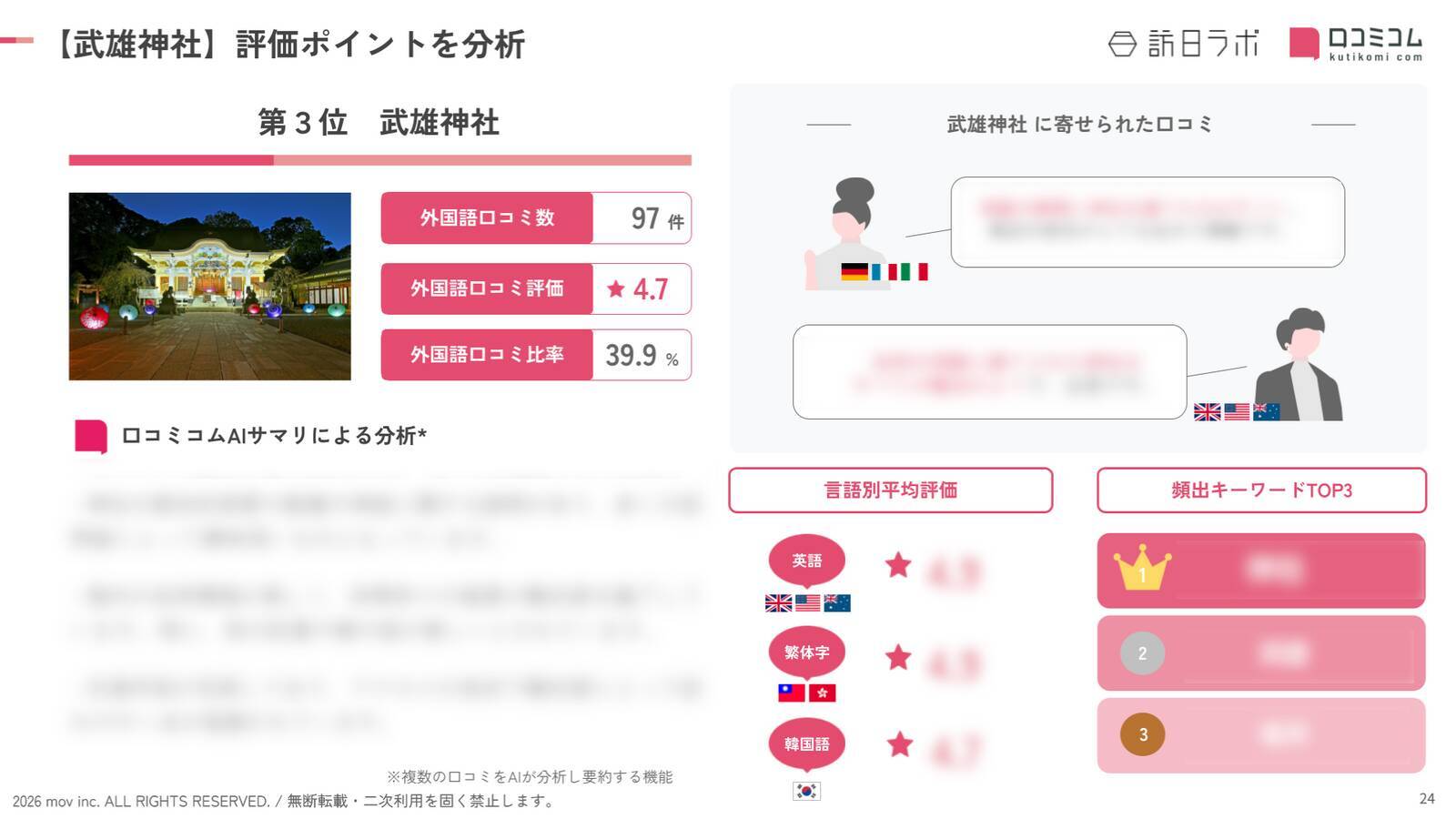【2026年最新】佐賀で外国人に人気の観光スポット：武雄神社が3位、1位は？