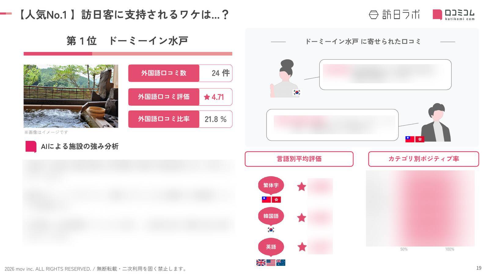 【2026年最新】茨城で外国人に人気のホテル・旅館TOP10！大洗ホテルは第2位、1位は？