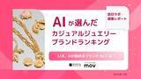 「AIおすすめのジュエリーブランド、2位は「MIKIMOTO」、1位は？｜AIが選んだブランドランキング【カジュアルジュエリー編】」の画像1