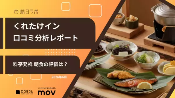 【口コミ分析レポート】くれたけインの口コミを徹底調査！平均評価は★3.90 食事に関する口コミから見えるブランドの強みとは？