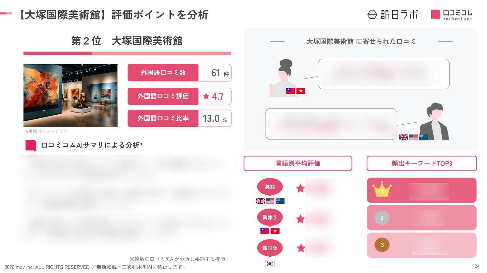 【2026年最新】徳島で外国人に人気の観光スポット：高速観潮船 うずしお汽船が9位、1位は？