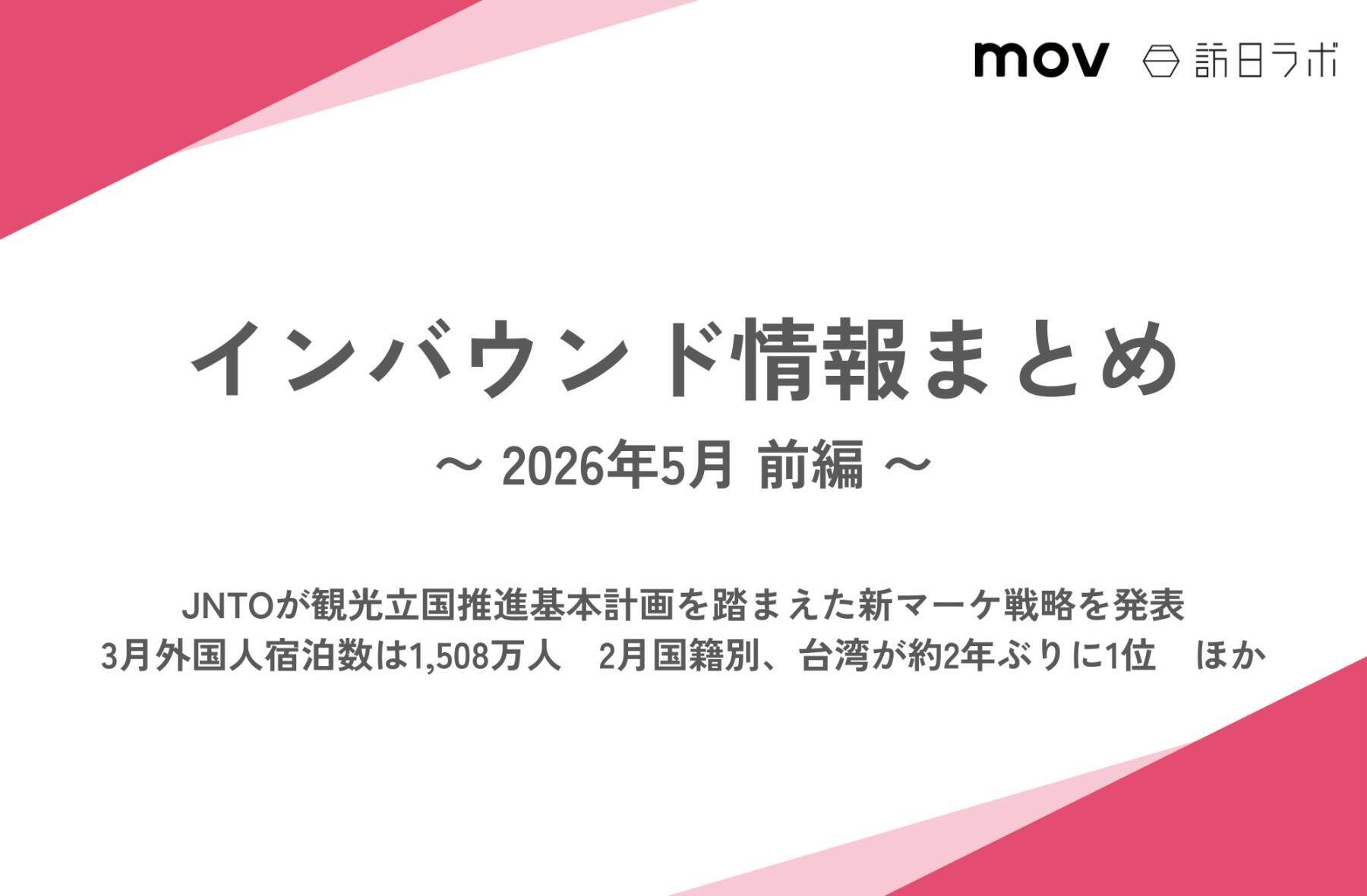 【2026年夏ダイヤ編】航空便動向まとめ ほか：インバウンド対策に役立つマーケティング資料まとめ（5月前半公開分）