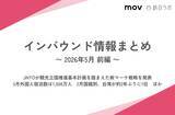 「【2026年夏ダイヤ編】航空便動向まとめ ほか：インバウンド対策に役立つマーケティング資料まとめ（5月前半公開分）」の画像2