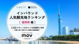 「【2025年最新】福岡で外国人に人気の観光スポット：大濠公園が5位、1位は？」の画像1