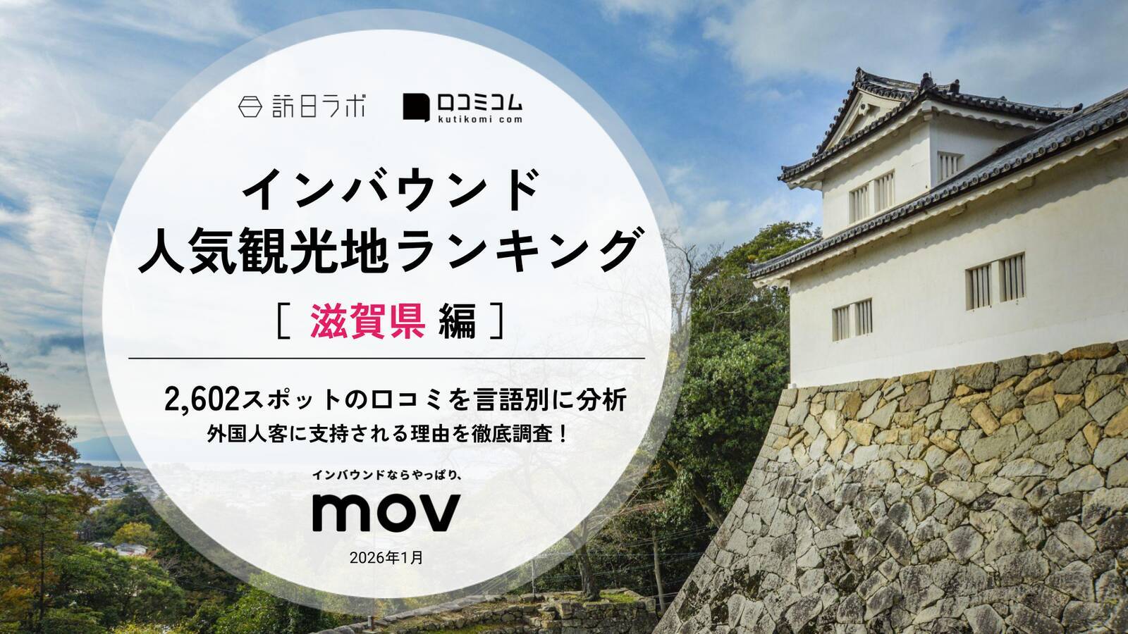 長崎でインバウンドに人気の観光スポットランキング　ほか：訪日ラボ週間アクセスランキング（1月8日～1月14日）