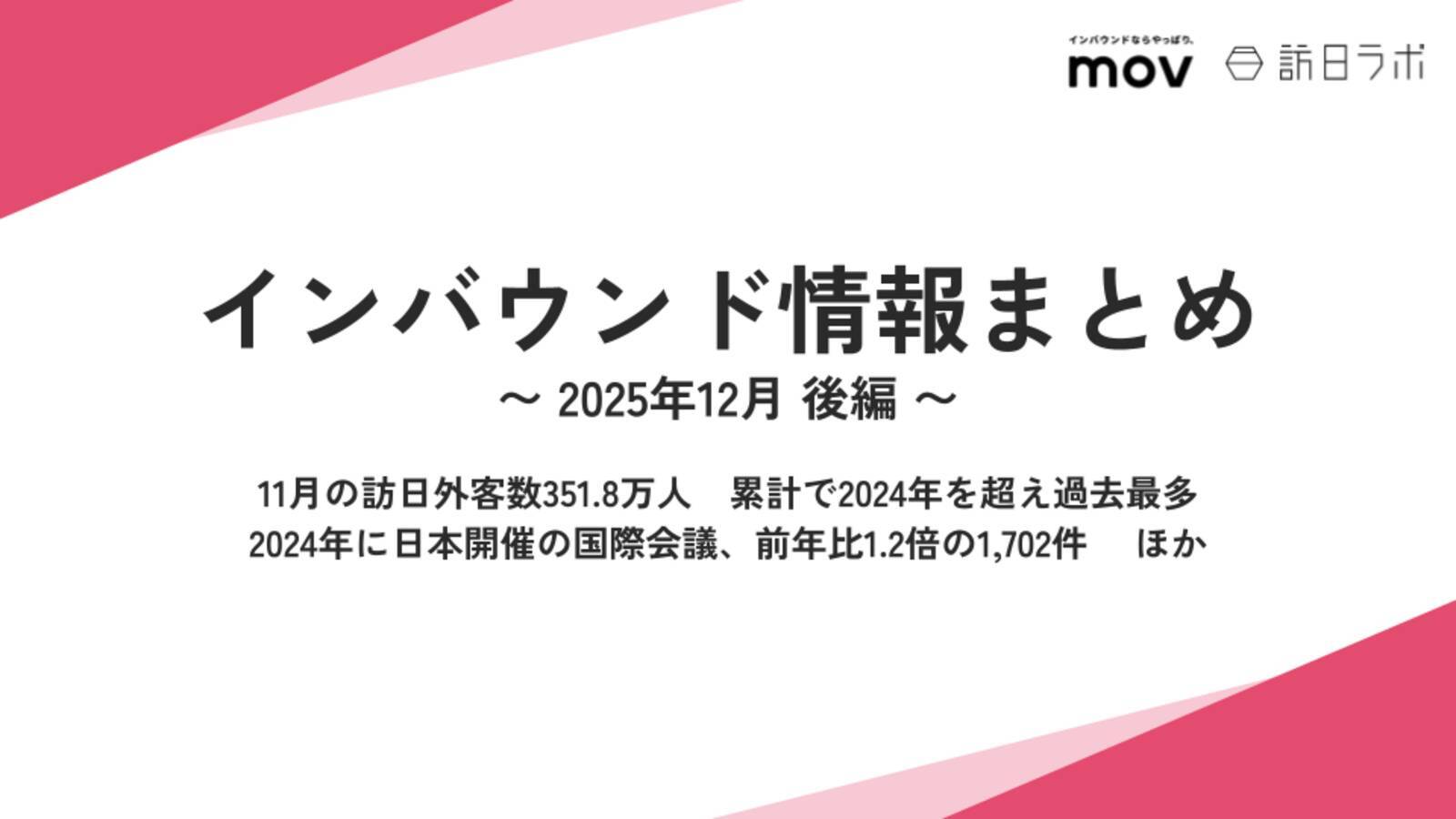 2025年下半期のインバウンドトレンドをおさらい ほか：インバウンド対策に役立つマーケティング資料まとめ（12月後半公開分）
