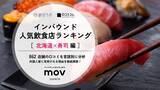 「【2026年最新】北海道で外国人に人気の寿司店：回転寿司とっぴ～ 小樽運河通り店は5位、1位は？」の画像1