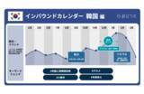 「3月外国人宿泊数は前年比1.8%増、2月国籍別では台湾が首位に　ほか：訪日ラボ 今週の注目記事5選」の画像3