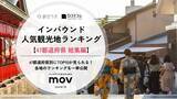 「3月外国人宿泊数は前年比1.8%増、2月国籍別では台湾が首位に　ほか：訪日ラボ 今週の注目記事5選」の画像8