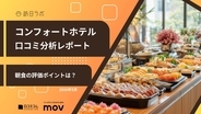 コンフォートホテルの朝食の評価ポイントは？59施設6,313件の口コミを分析