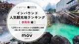 「【2026年最新】群馬で外国人に人気の観光スポット：鬼押出し園が2位、1位は？」の画像1