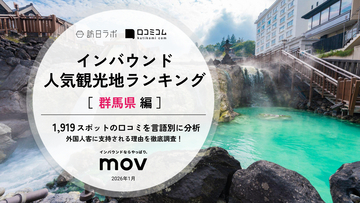 【2026年最新】群馬で外国人に人気の観光スポット：鬼押出し園が2位、1位は？