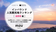 【2026年最新】長野で外国人に人気の観光スポット：善光寺が7位、1位は？