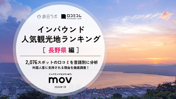 【2026年最新】長野で外国人に人気の観光スポット：善光寺が7位、1位は？