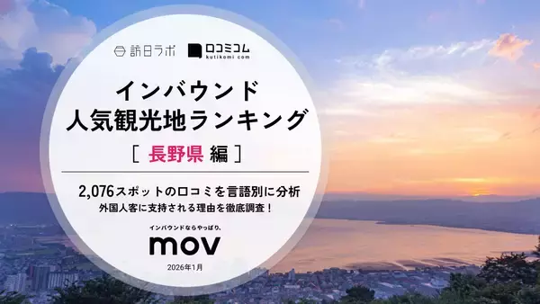 【2026年最新】長野で外国人に人気の観光スポット：善光寺が7位、1位は？