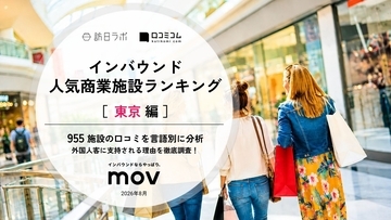 【2026年最新】東京で外国人に人気の商業施設TOP10！1位は「◯◯◯」！