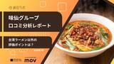 「【口コミ分析レポート】味仙グループの外国語口コミ平均評価は★3.60！「台湾ラーメン」の他に評価されているポイントとは？」の画像1