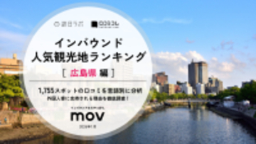 【2026年最新】広島で外国人に人気の観光スポット：嚴島神社が4位、1位は？