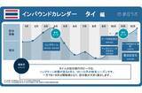 「民泊「ゼロ日規制」容認、消費単価プラスは訪日観光の質向上と受け止め【観光庁長官会見】　ほか：訪日ラボ 今週の注目記事5選」の画像5
