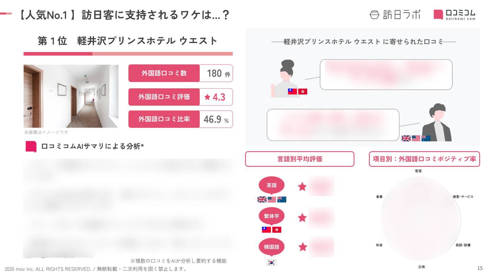 【2026年最新】長野で外国人に人気のホテル・旅館TOP10！御宿 野乃松本は3位、1位は？