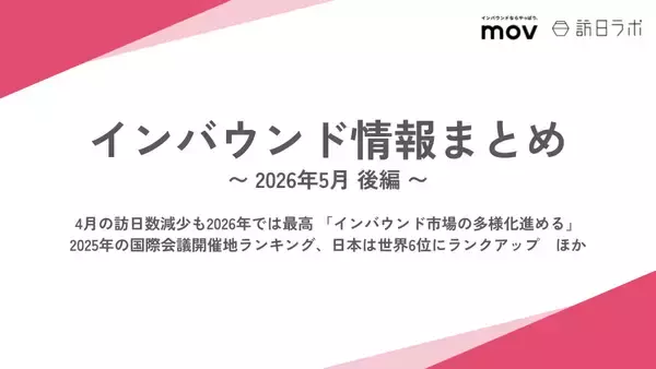 「羽田空港・グランスタでインバウンドに人気の飲食店は？ ほか：インバウンド対策に役立つマーケティング資料まとめ（5月後半公開分）」の画像