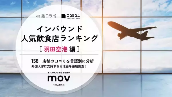 「羽田空港・グランスタでインバウンドに人気の飲食店は？ ほか：インバウンド対策に役立つマーケティング資料まとめ（5月後半公開分）」の画像