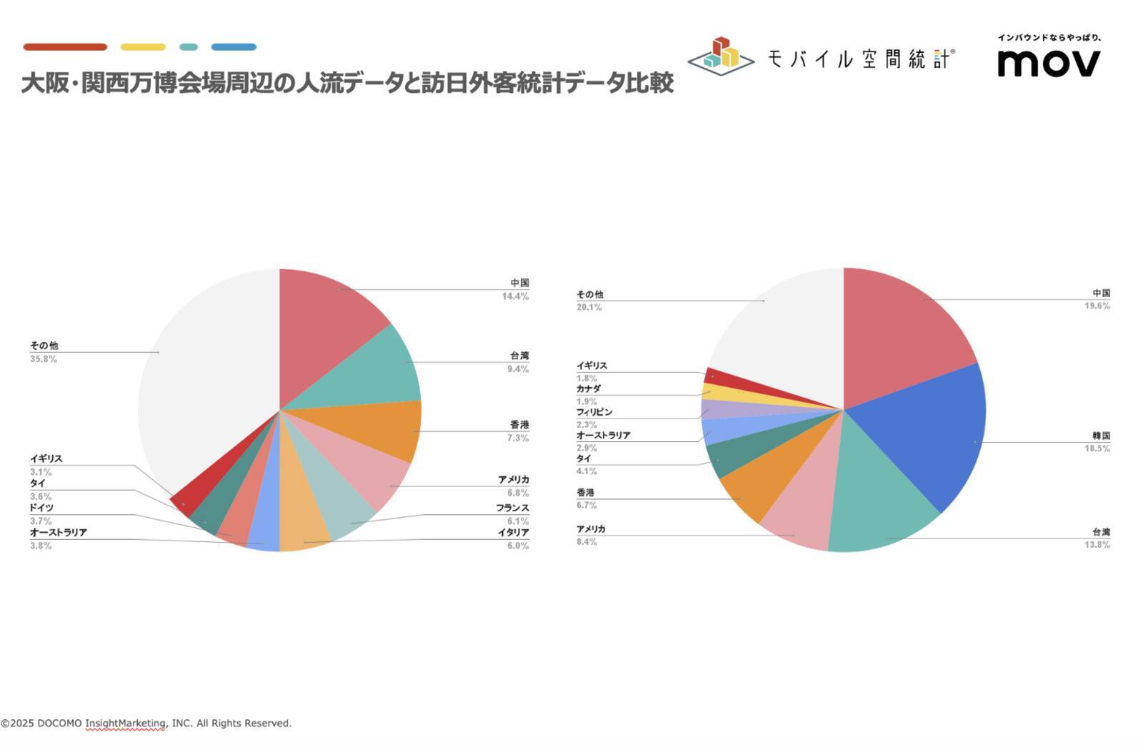 【2025年版】訪日ラボで「最も読まれた記事」TOP10を発表！年間アクセスランキング