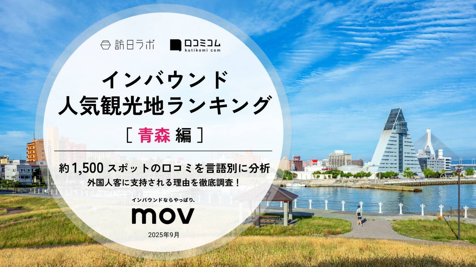 【2025年版】訪日ラボで「最も読まれた記事」TOP10を発表！年間アクセスランキング