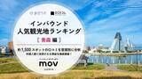 「【2025年版】訪日ラボで「最も読まれた記事」TOP10を発表！年間アクセスランキング」の画像7