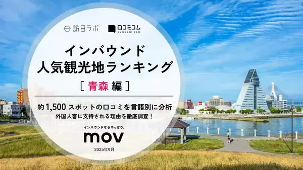「【2025年版】訪日ラボで「最も読まれた記事」TOP10を発表！年間アクセスランキング」の画像