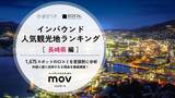 「【2026年最新】長崎で外国人に人気の観光スポット：ハウステンボスが2位、1位は？」の画像1