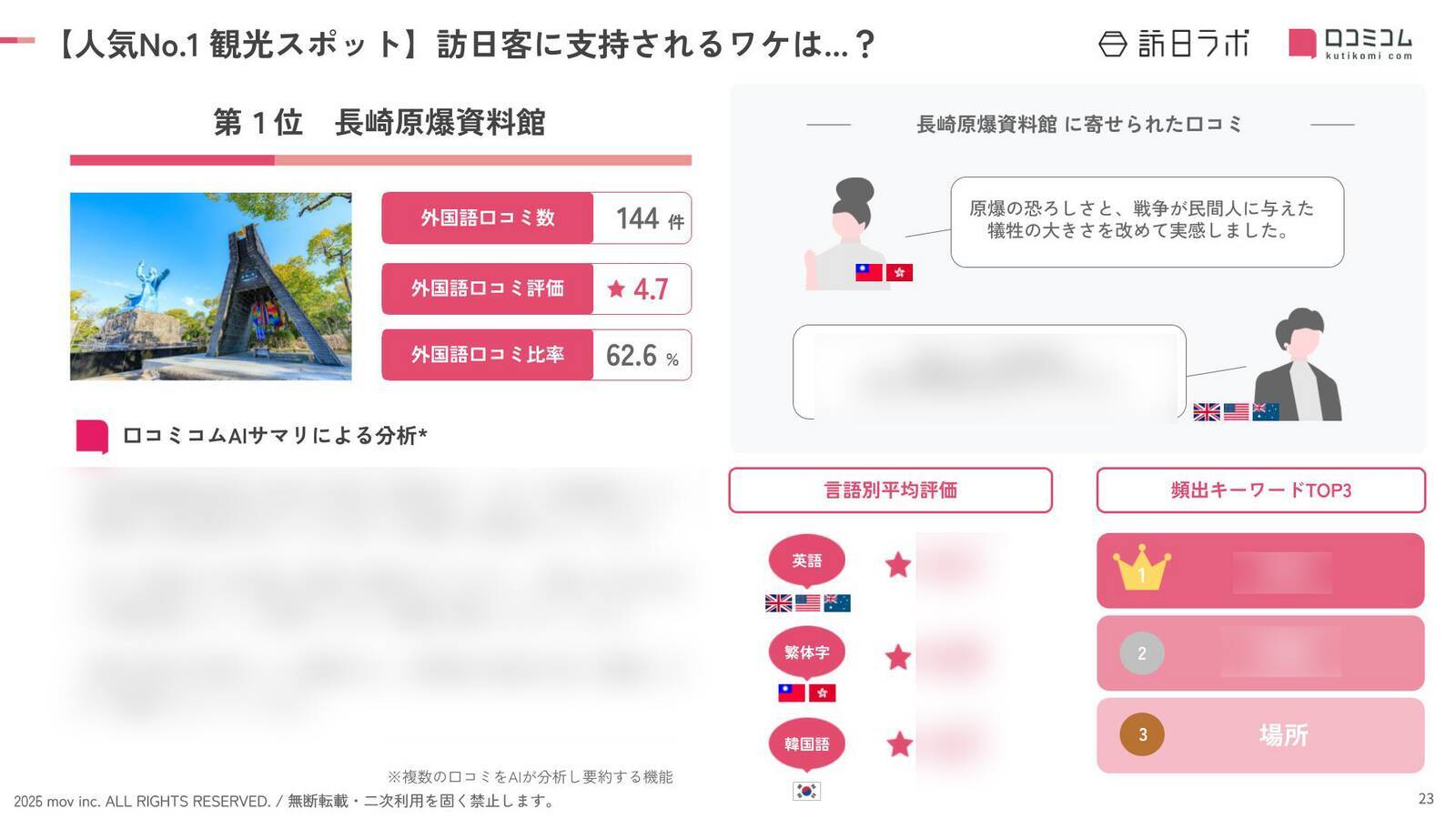 【2026年最新】長崎で外国人に人気の観光スポット：ハウステンボスが2位、1位は？